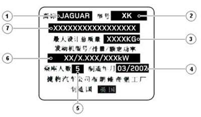 China Jaguar XK Factory Plate