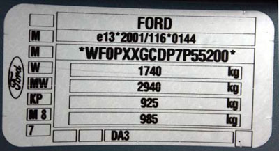 appearance of the type plate for ford Focus 