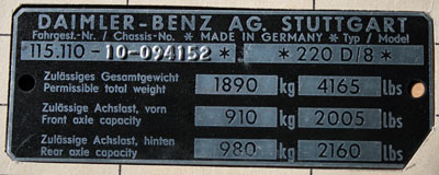 Mercedes-Benz Plate Appearance 