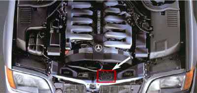 Mercedes-Benz Body plate 