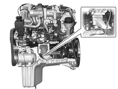 Location of the Ssang Yong Engine Number