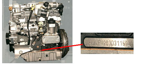 Saab Engine Number Location