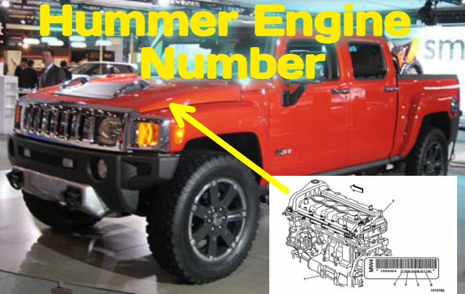 Hummer Engine Number