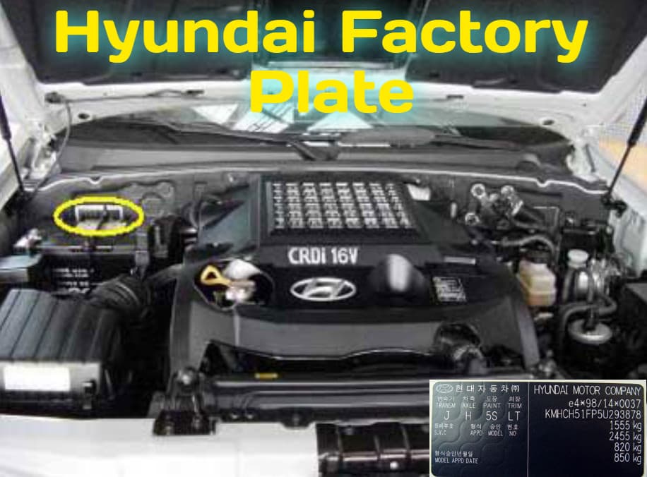 Hyundai Factory Plate