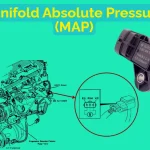 Manifold Absolute Pressure (MAP)
